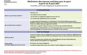 Les mesures sanitaires pour le sport a partir du 9 Août 2021